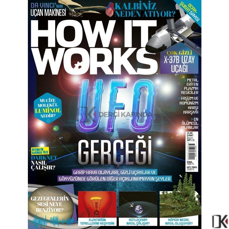 How it Works Ocak-Şubat 2022