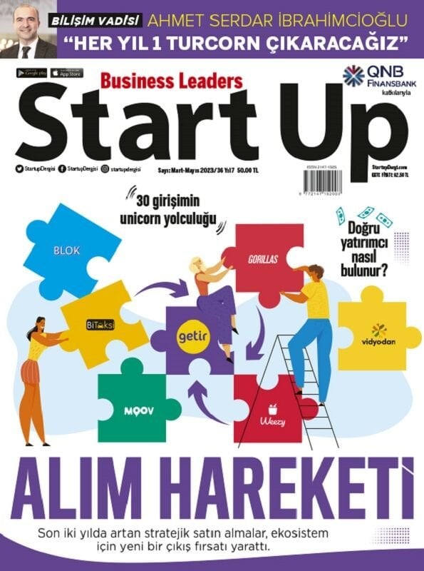 Start up Mart-Mayıs 2023