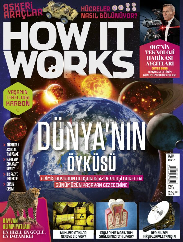 How it Works Kasım 2021
