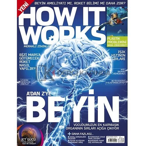 How It Works Şubat 2019