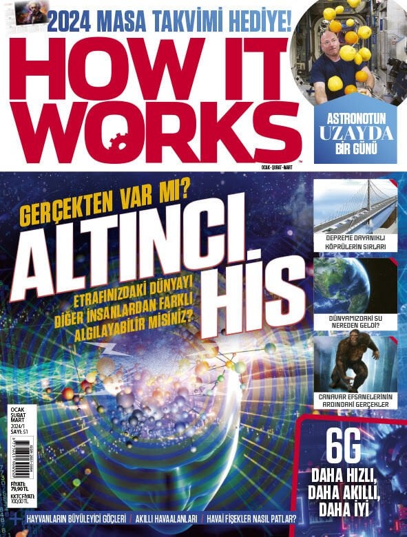 How It Works Ocak-Şubat-Mart 2024