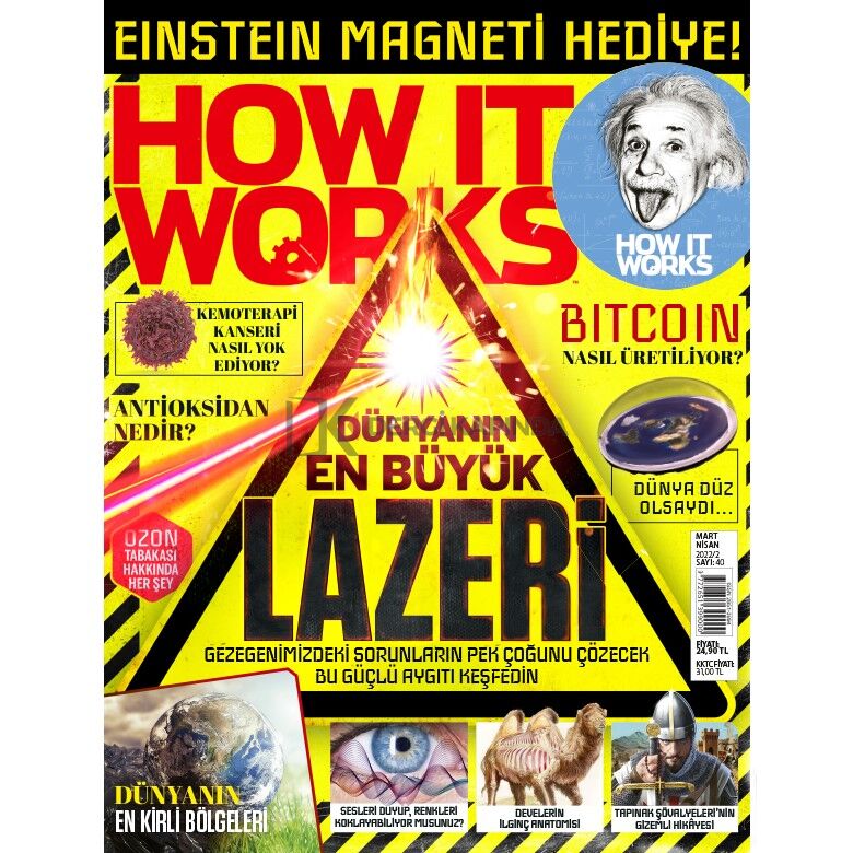 How It Works Mart-Nisan 2022