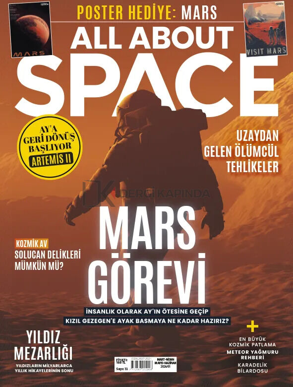 All About Space Dergi Mart-Nisan-Mayıs-Haziran 2026