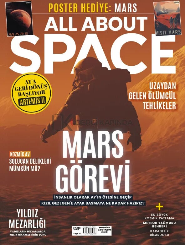 All About Space Dergi Mart-Nisan-Mayıs-Haziran 2026