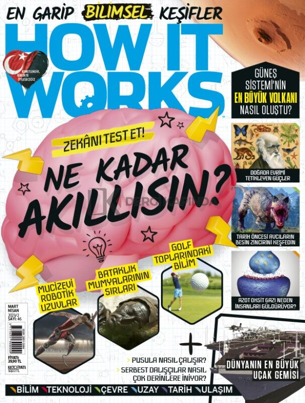 How it Works Mart-Nisan 2023